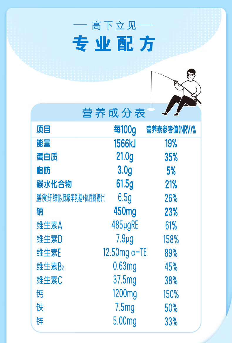 长辈伊利中老年奶粉低脂高钙营养奶粉成年人官网850g*2 中老年高钙