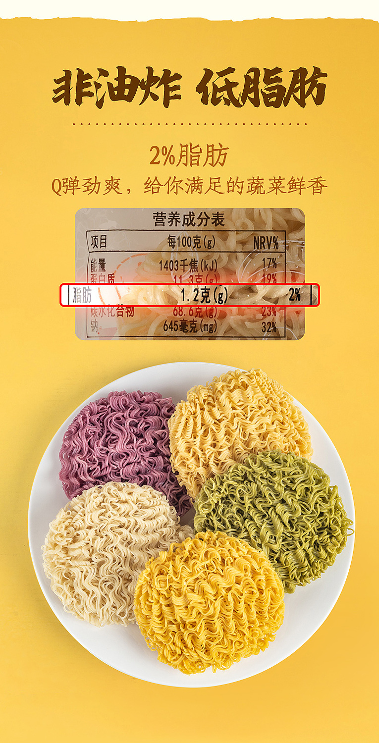 蔬菜方便面整箱批发袋装面条麻辣烫锅面饼鸡蛋面炒面 胡萝卜面(品质升