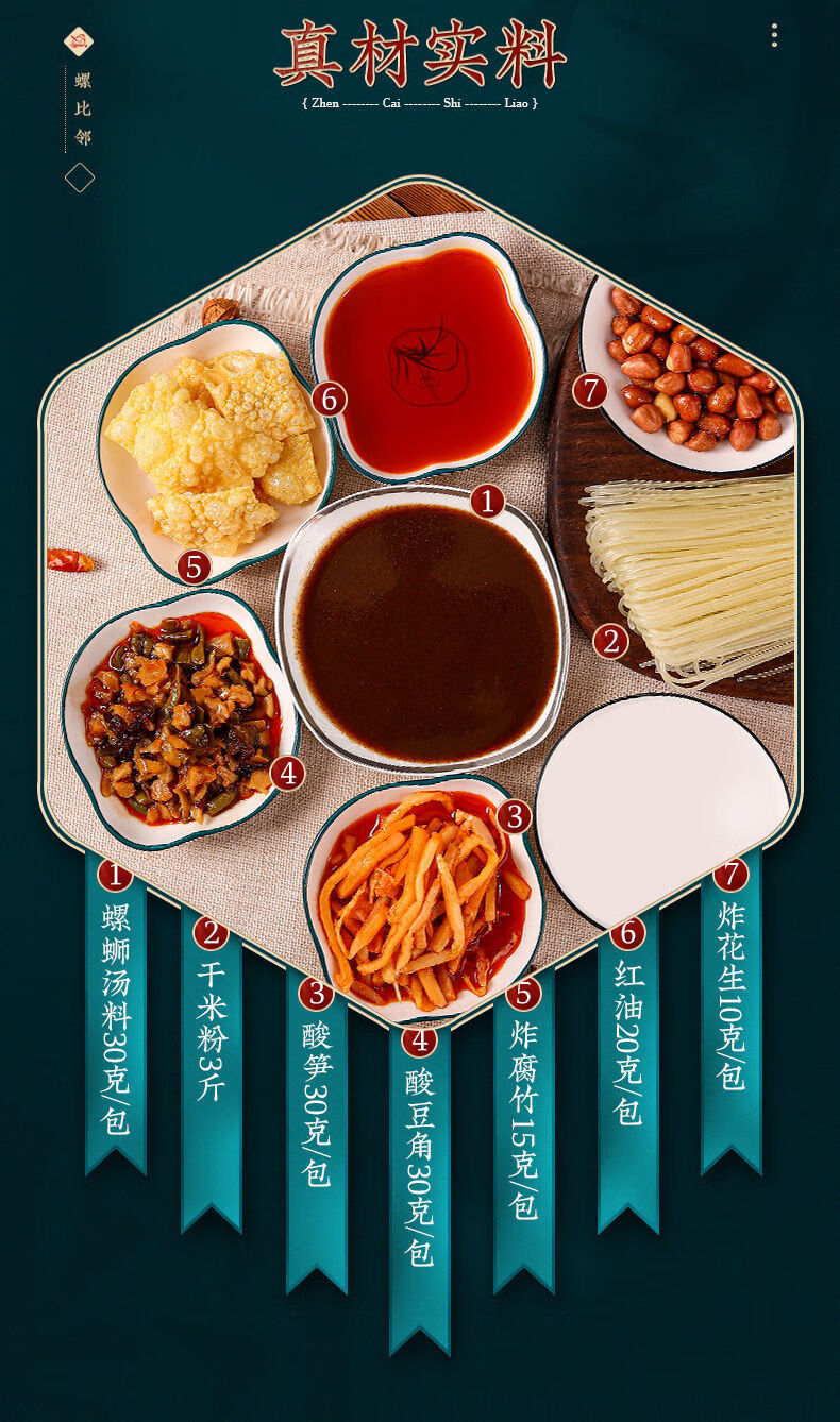 螺蛳粉批发调料包配料组合不含米粉酱料汤料包配方商用原材料套餐