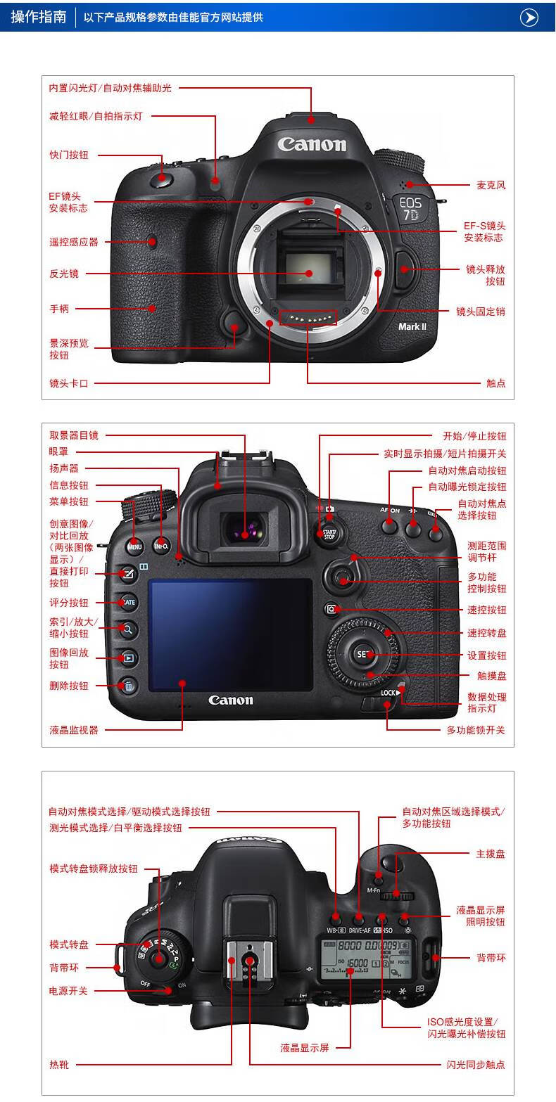 佳能(canon)7d mark ii 7d2单反数码照相机入门旅游学生单反套机 佳能