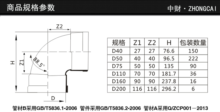 pvc排水管下水管管件排水系列配件90度弯头50/75/110/160/200 d200
