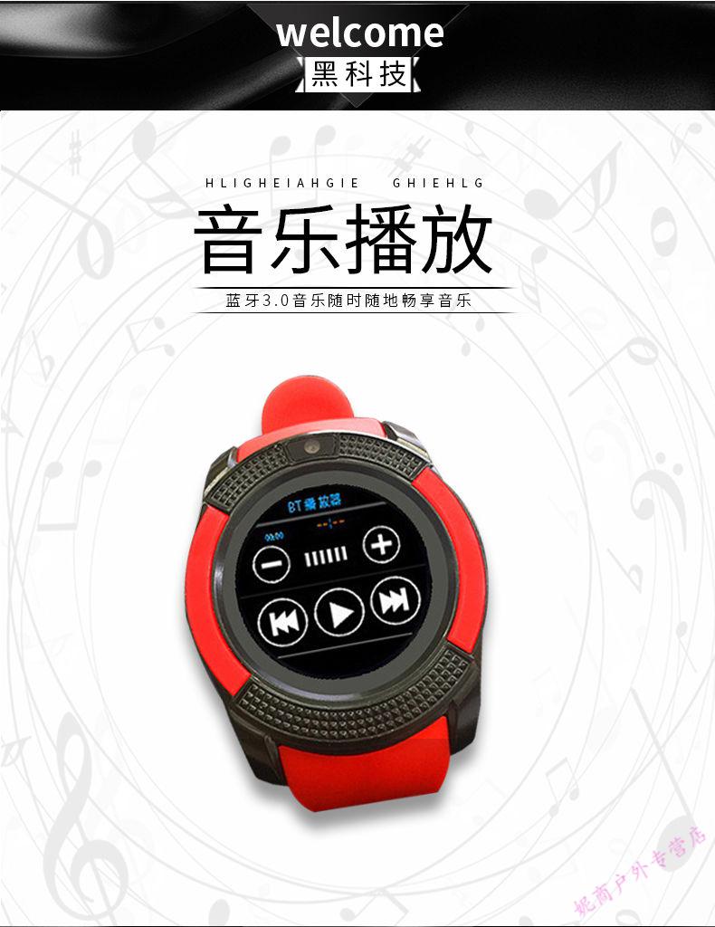fwatch智能手表密码图片