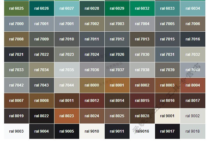 油漆ral7035 快干型钢构机械设备漆耐候面漆金属漆 聚酯型7035