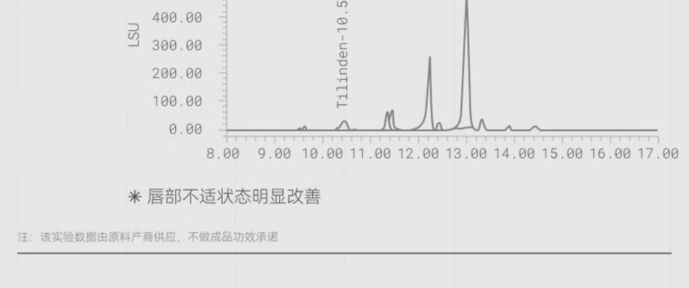 TNN【官方直售店】TNN舒缓淡纹润唇膏红没药醇蓝铜胜肽VC防干裂旗舰 【舒缓滋润】1支  官方店旗舰 4g
