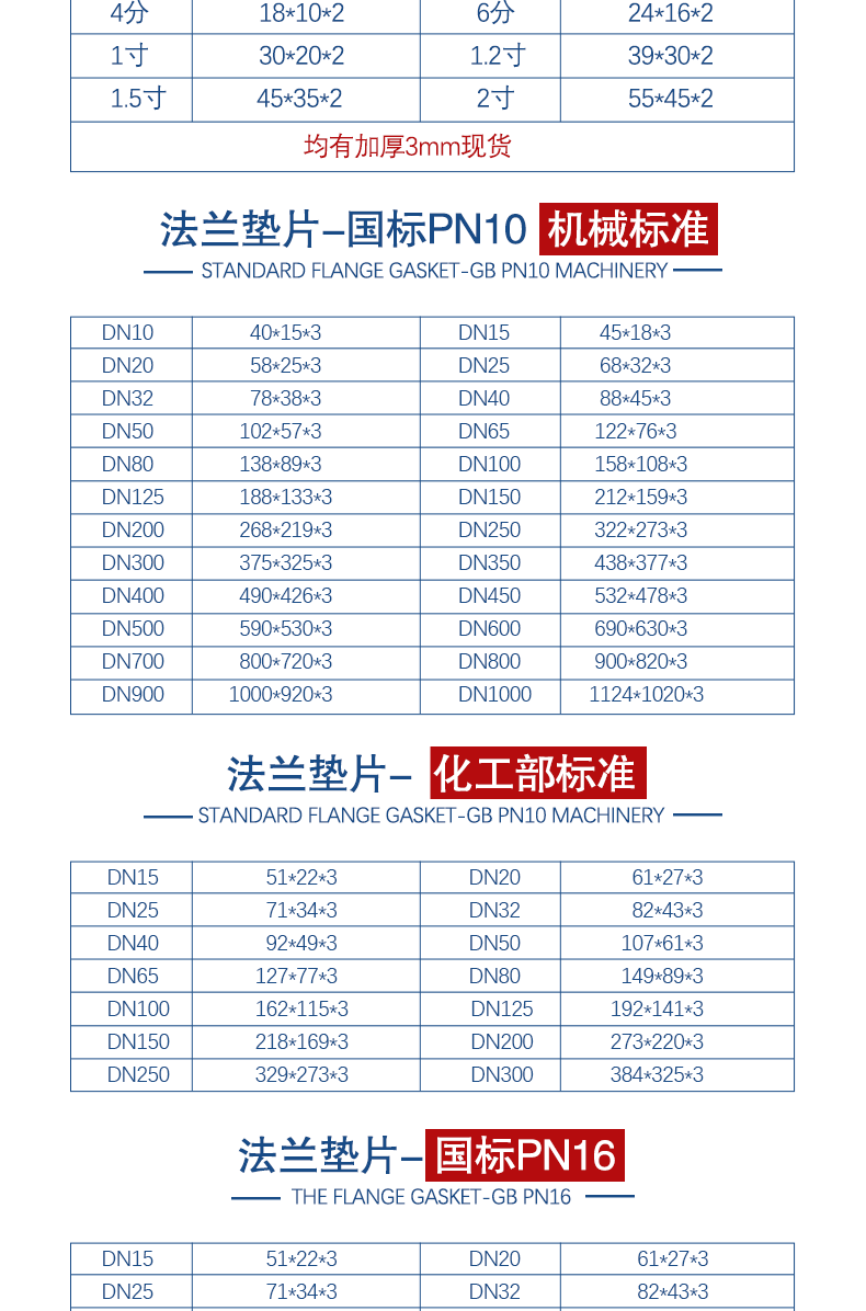 聚四氟乙烯墊片四氟特氟龍鐵氟龍墊圈壓力錶聚四氟乙烯變送器墊片法蘭