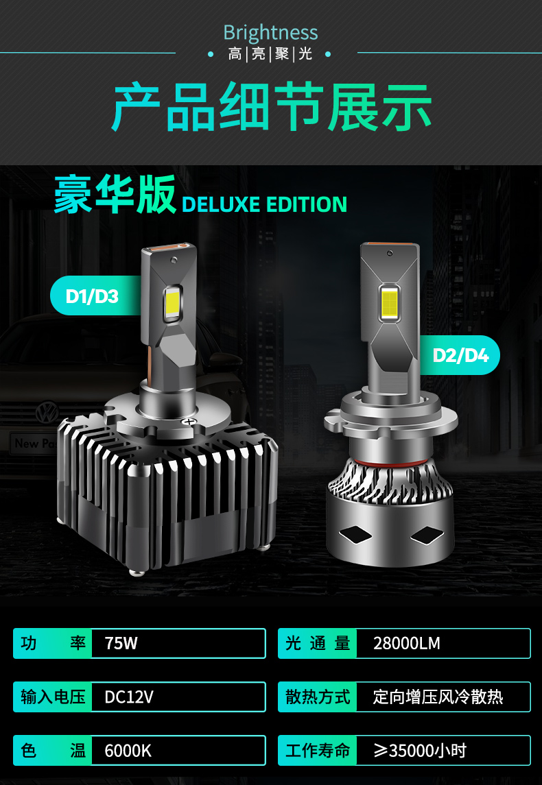 汽车led大灯d1sd4d5d8d2hled灯泡d3sled改装d2h氙气h4h79005ledd2h