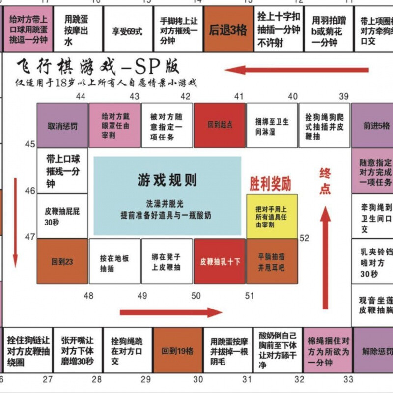 sp飞行棋游戏图模板图片