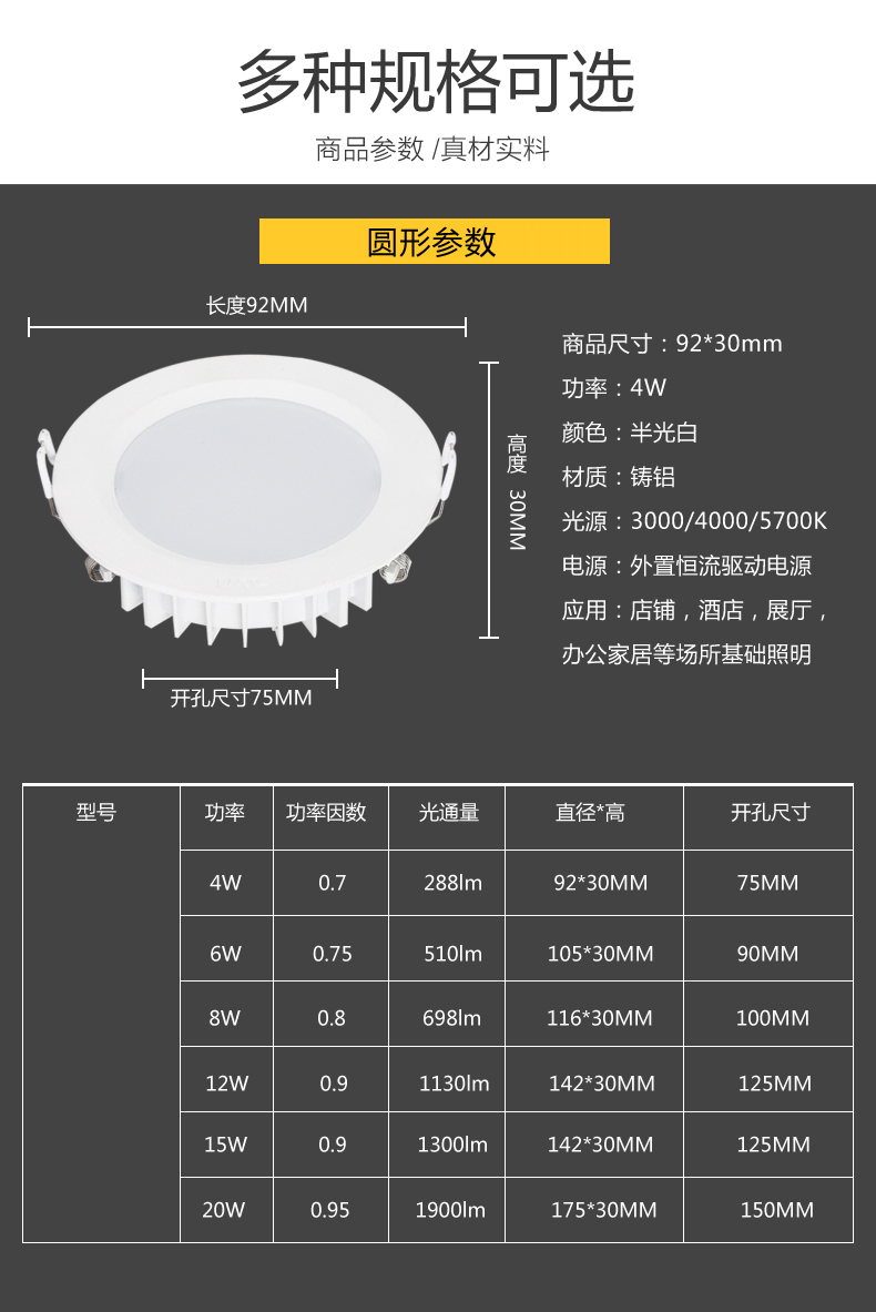 照明led薄款筒灯4瓦12公分15瓦18w瓦嵌入式客厅吊顶天花灯8w白光开孔