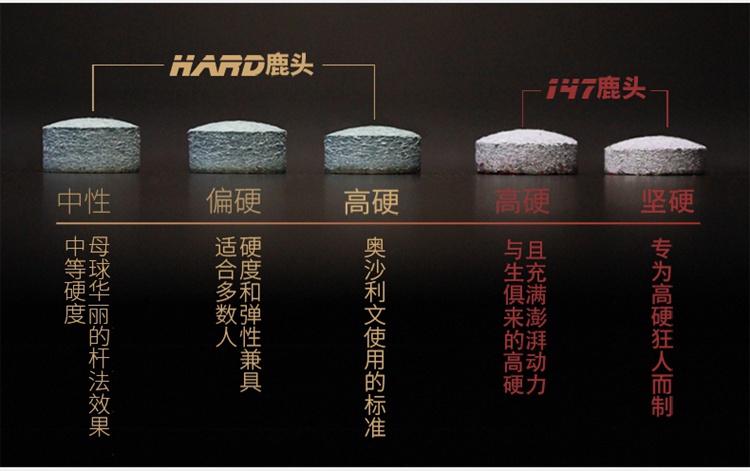 2022新款奥沙利文皮头hard 职业版elk斯诺克杆头台球杆皮头 max高硬eh