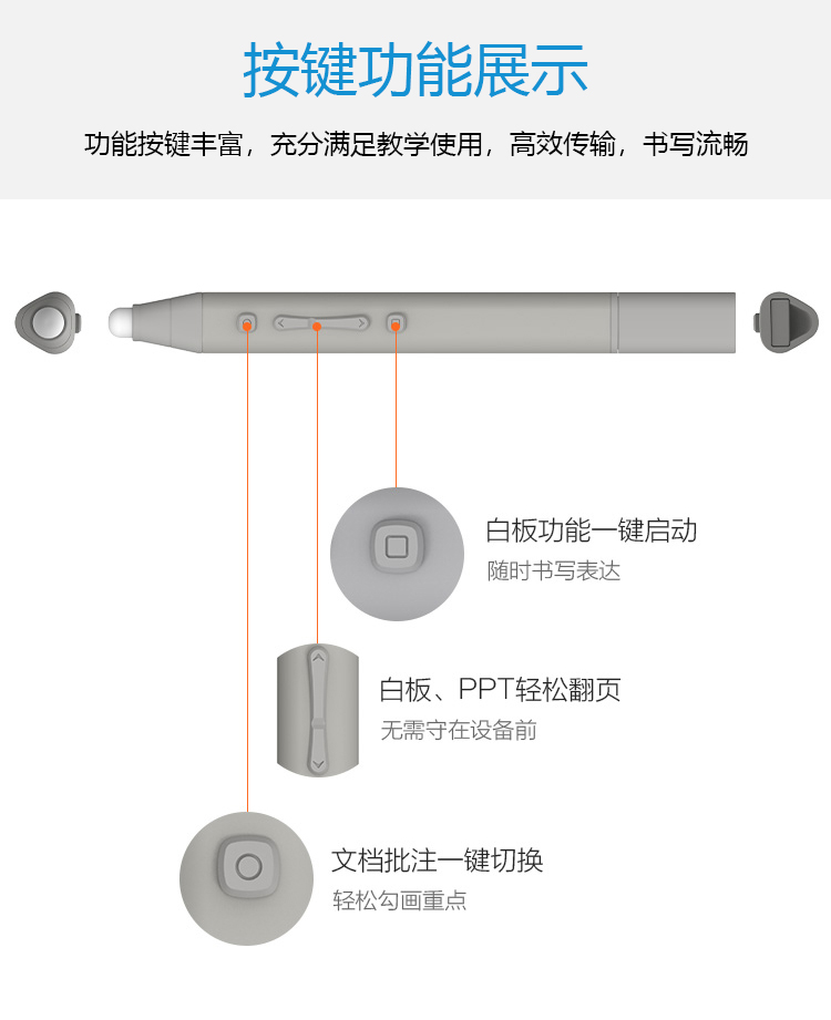 适用seewo希沃一体机智能笔sp09书写05触控电子白板翻页笔maxhubsp05