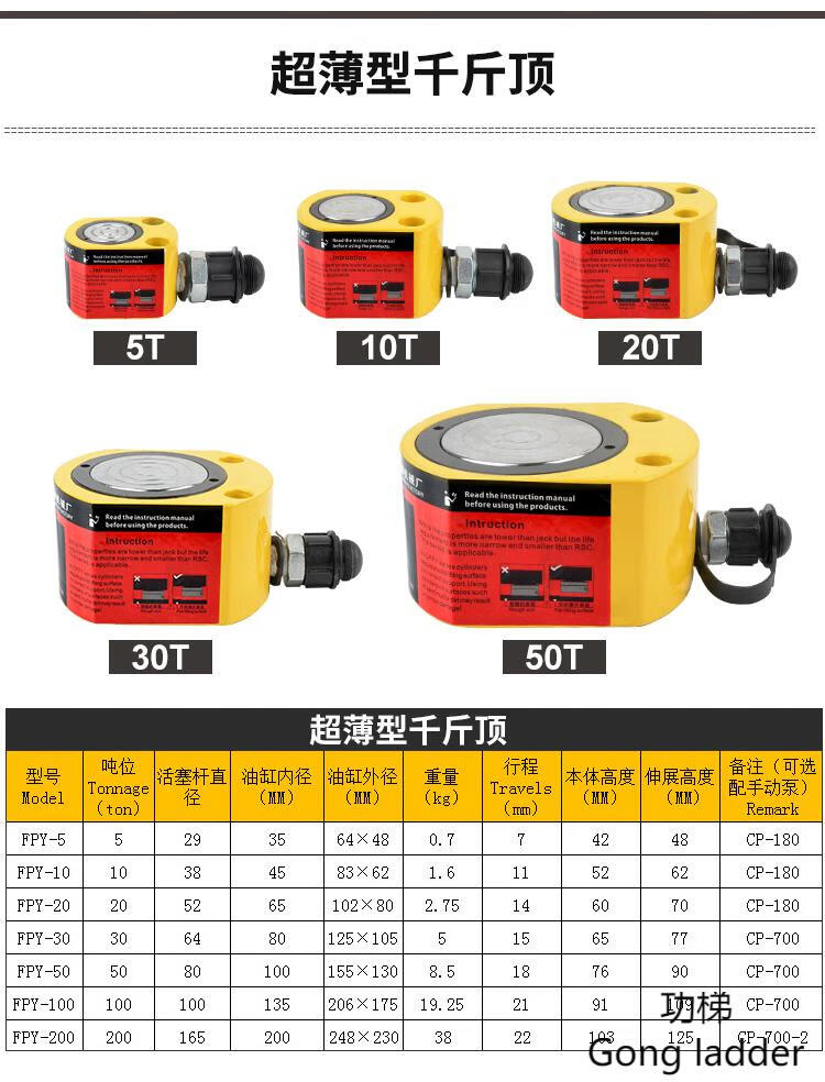 适用于分离式液压千斤顶10t20t30t50t100吨分体千金顶横向油压油缸30t