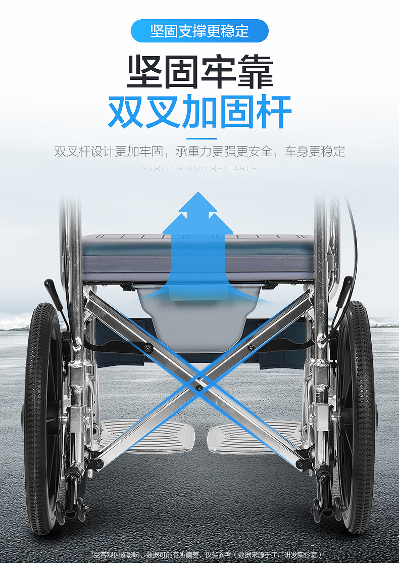 折叠轮椅老人沐浴用轻便防滑洗澡椅带坐便器残疾人手推代步车ml款