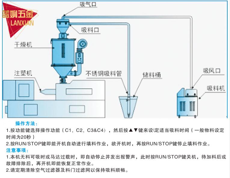800g真空上料机吸料机注塑机辅机配件塑料颗粒抽料机送料机定制22kw