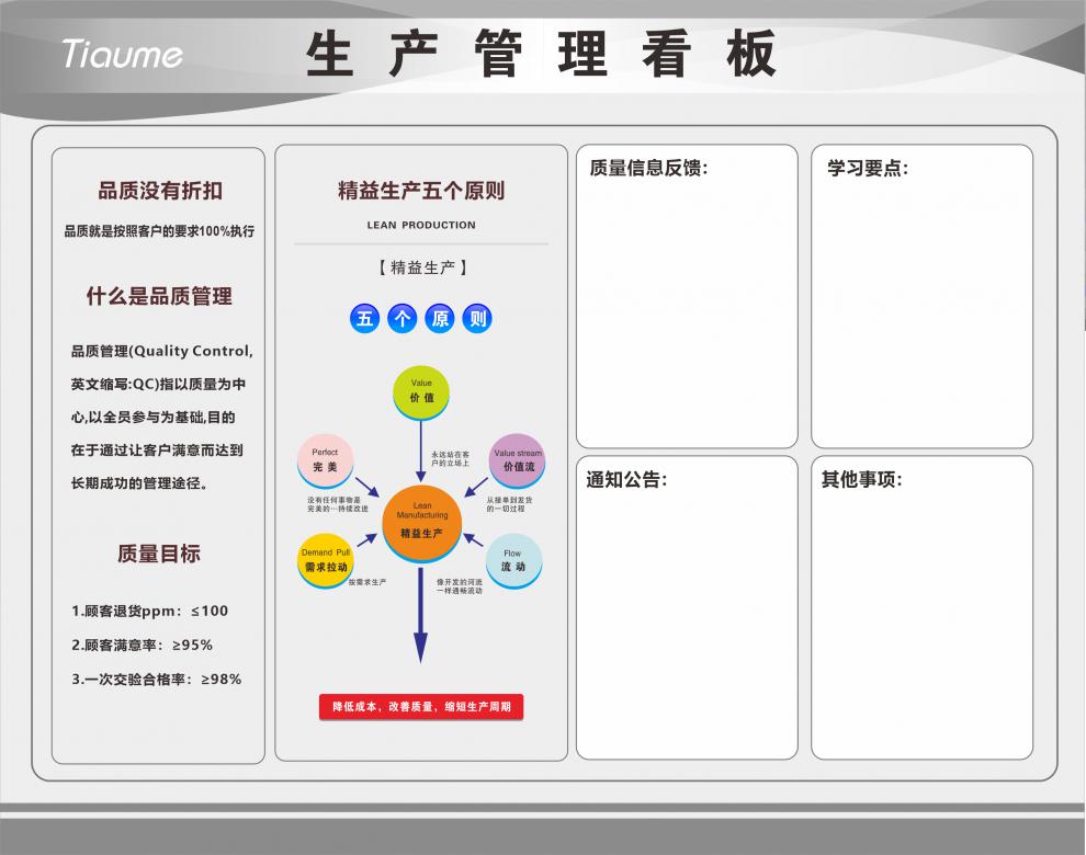 生产管理看板 挂式质量管理看板 磁性车间计划展板仓库目视化白板