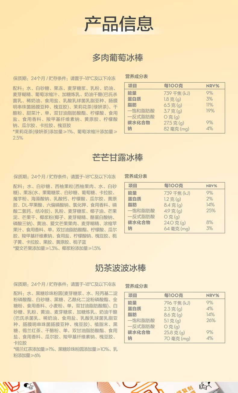 雪莲果营养成分表100克图片