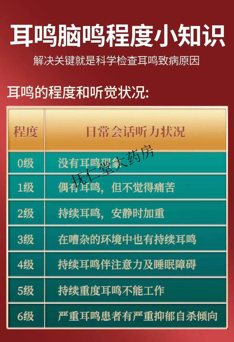 同仁堂耳鳴耳聾神經性耳背耳朵聽力差腦鳴嗡嗡響非神器耳康貼 白雲山