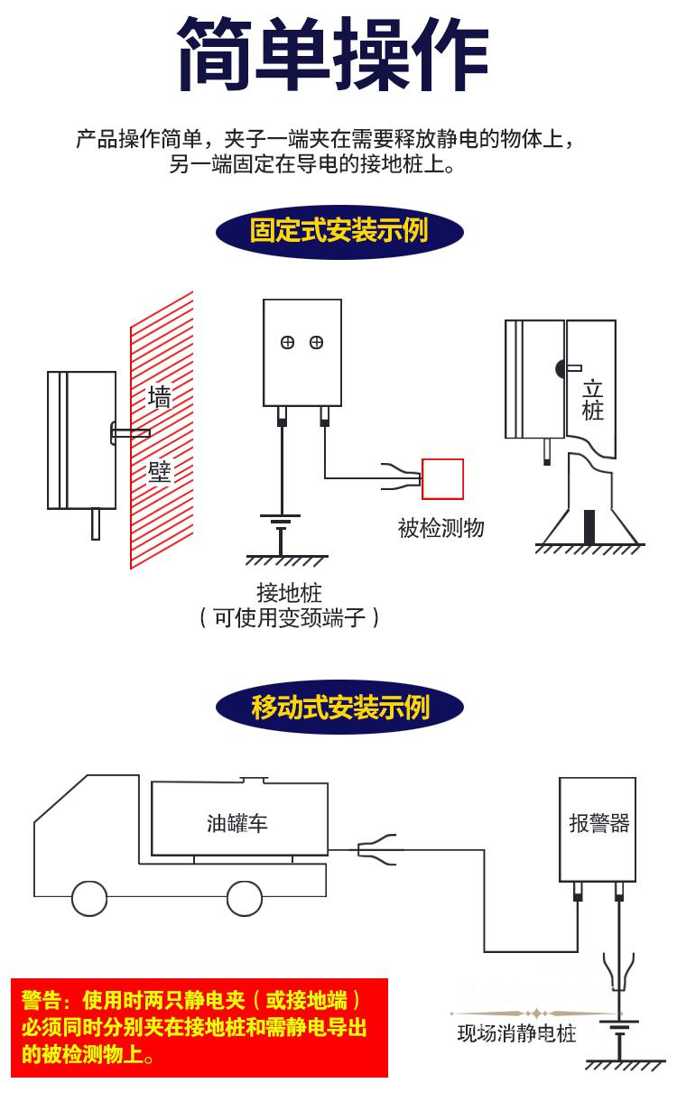 ciaa移动式静电接地报警器加油站油库卸油口防爆静电接地报警仪 小铝