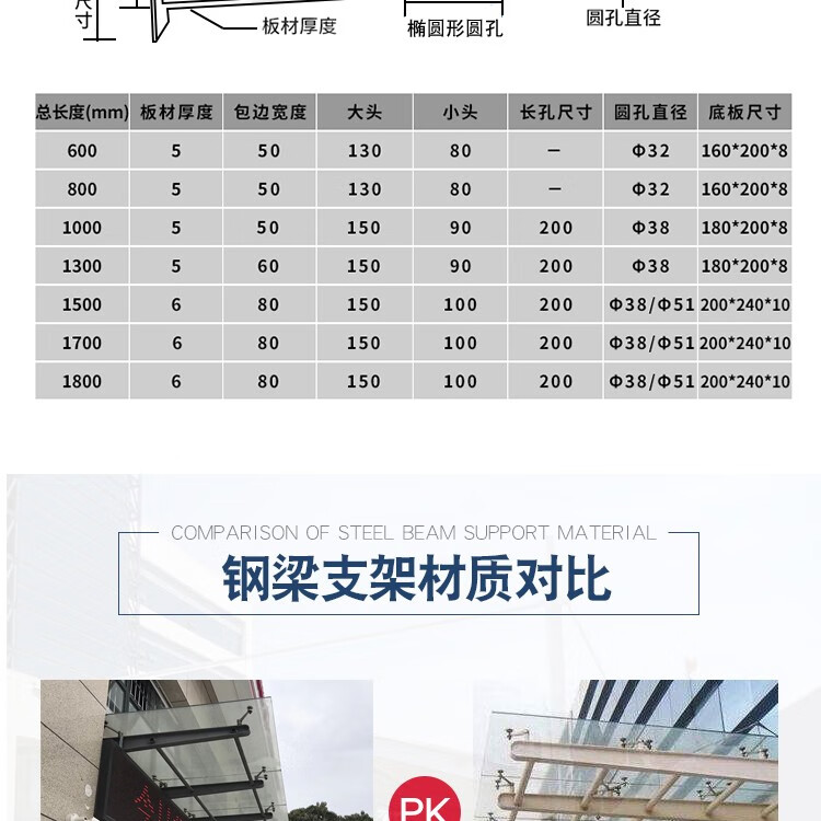 鐵不鏽鋼玻璃雨棚支架鋼結構牛腿鋼樑h型t型幕牆配件玻璃支架挑梁1100