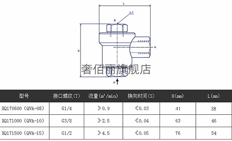 巴马阀快排阀 气动快速排气阀xq170600急速放气阀171000气缸提 xq