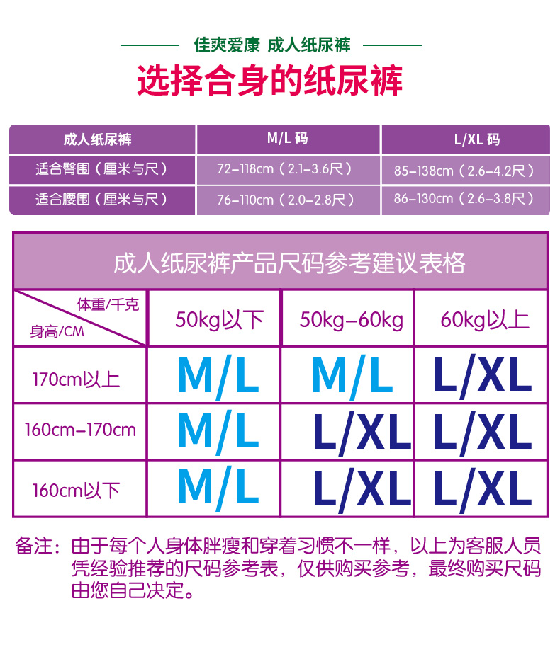 佳爽爱康成人纸尿裤女产妇lxl码老人用尿不湿老年男10片
