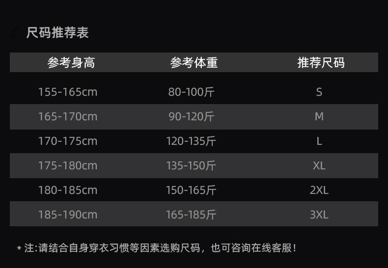 mongcold萌可蒙口羽绒服男新品中长款派克服男士防寒防冻连帽大毛领