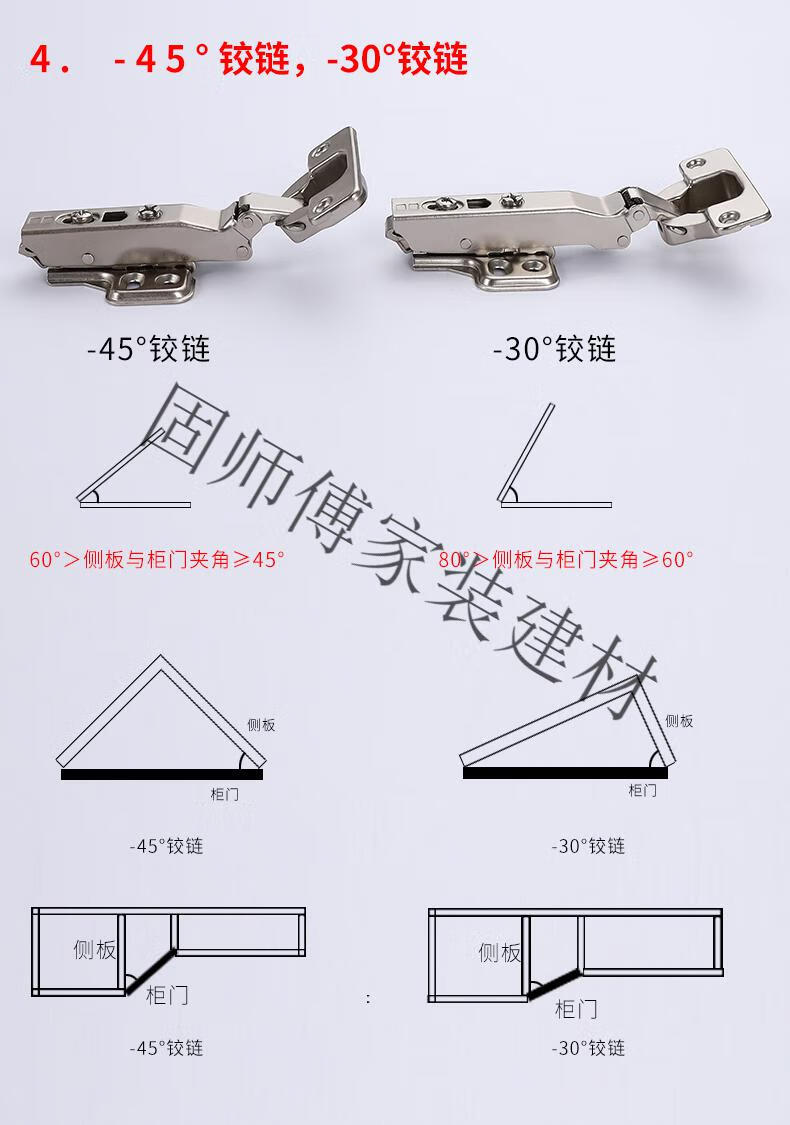 定制180度转角铰链负3045165度大角度斜角柜门特殊合页90135175度盖乐