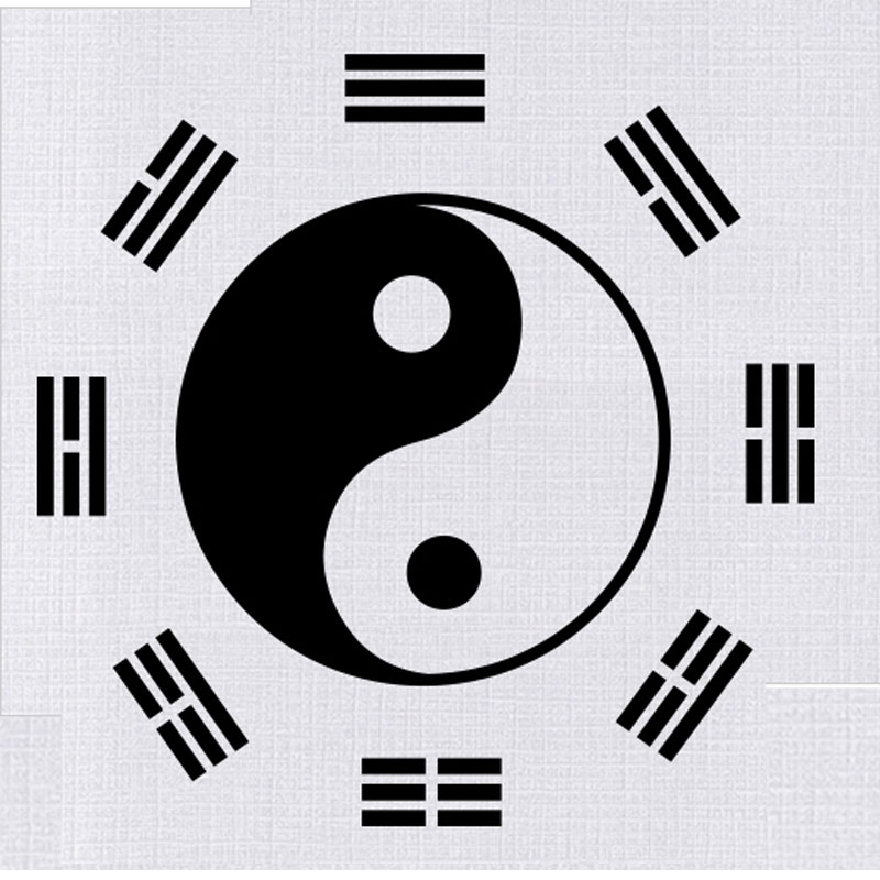 天南兄弟太极阴阳先天后天伏羲八卦图玻璃防水贴纸墙贴画家居个性窗花