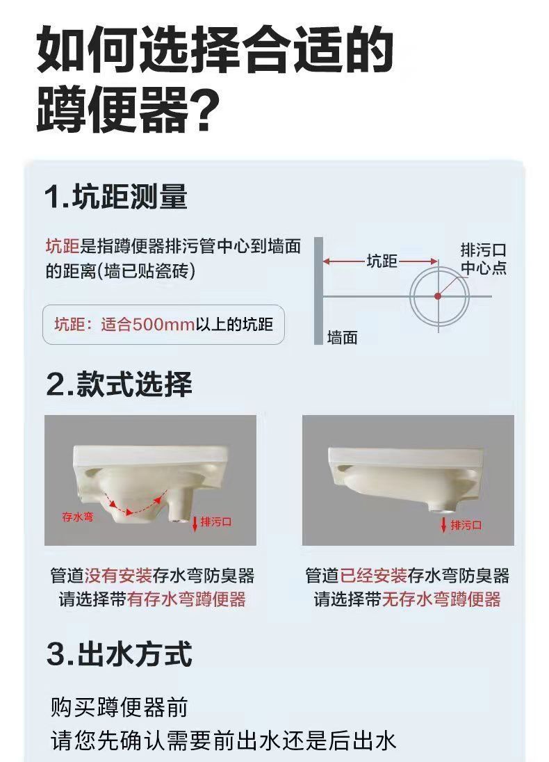 带存水弯蹲便器安装图图片