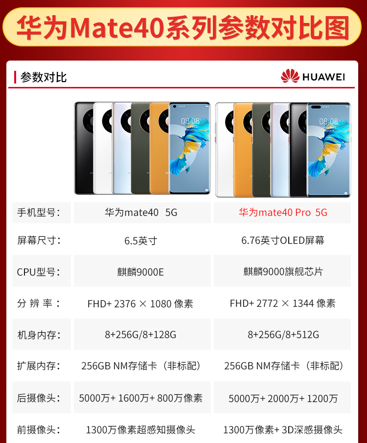 华为mate40pro 5g手机 亮黑色 8 128g【老版含充电套装】【图片 价格