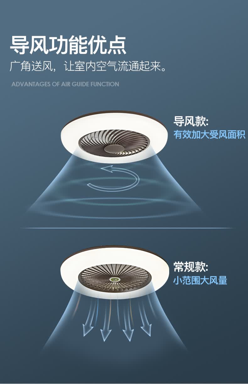 天喵猫精灵智能灯小爱同学智能家居吸顶风扇灯小爱同学精灵全屋客厅