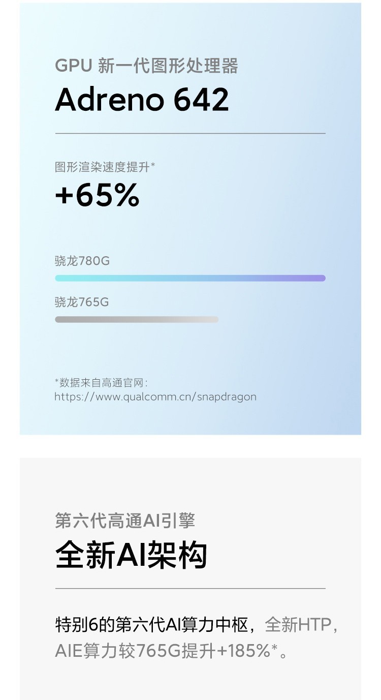 二手99新小米11青春版5g二手小米手机骁龙780g处理器amoled柔性直屏