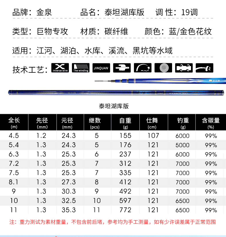 金泉斗圣劲龙鲤鱼竿泰坦标鱼湖库版大物鱼竿637281米斗圣劲龙鲤巨物