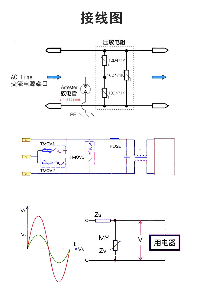 10d 14d 20d 压敏电阻器 151k 271 391 431k 471k 561k 681k 20d431k