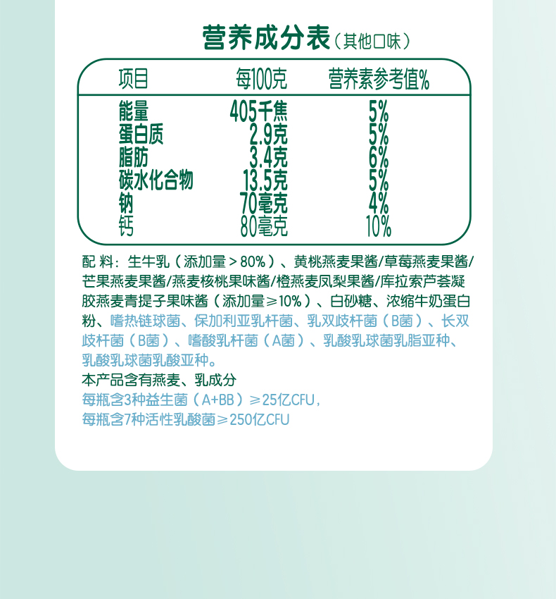范丞丞同款畅轻酸奶益生菌风味发酵乳黄桃燕麦低温酸牛奶经典原味250g
