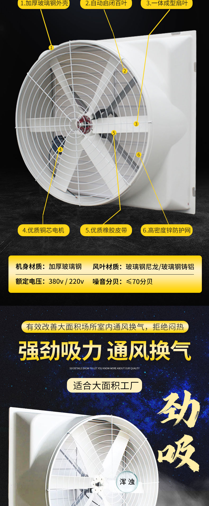 升级款大牧人风机大牧人玻璃钢负压风机工业养殖场排风扇抽风机强力