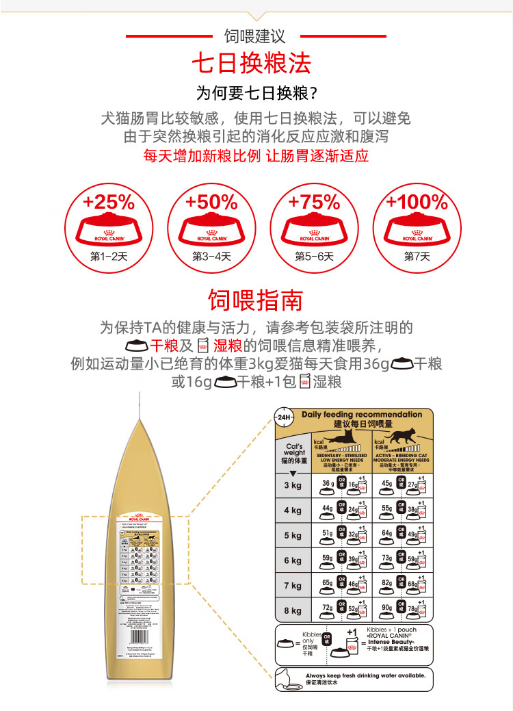 皇家猫粮asa31美国短毛猫成猫猫粮全价粮2kg美短猫粮体重管理被毛亮泽