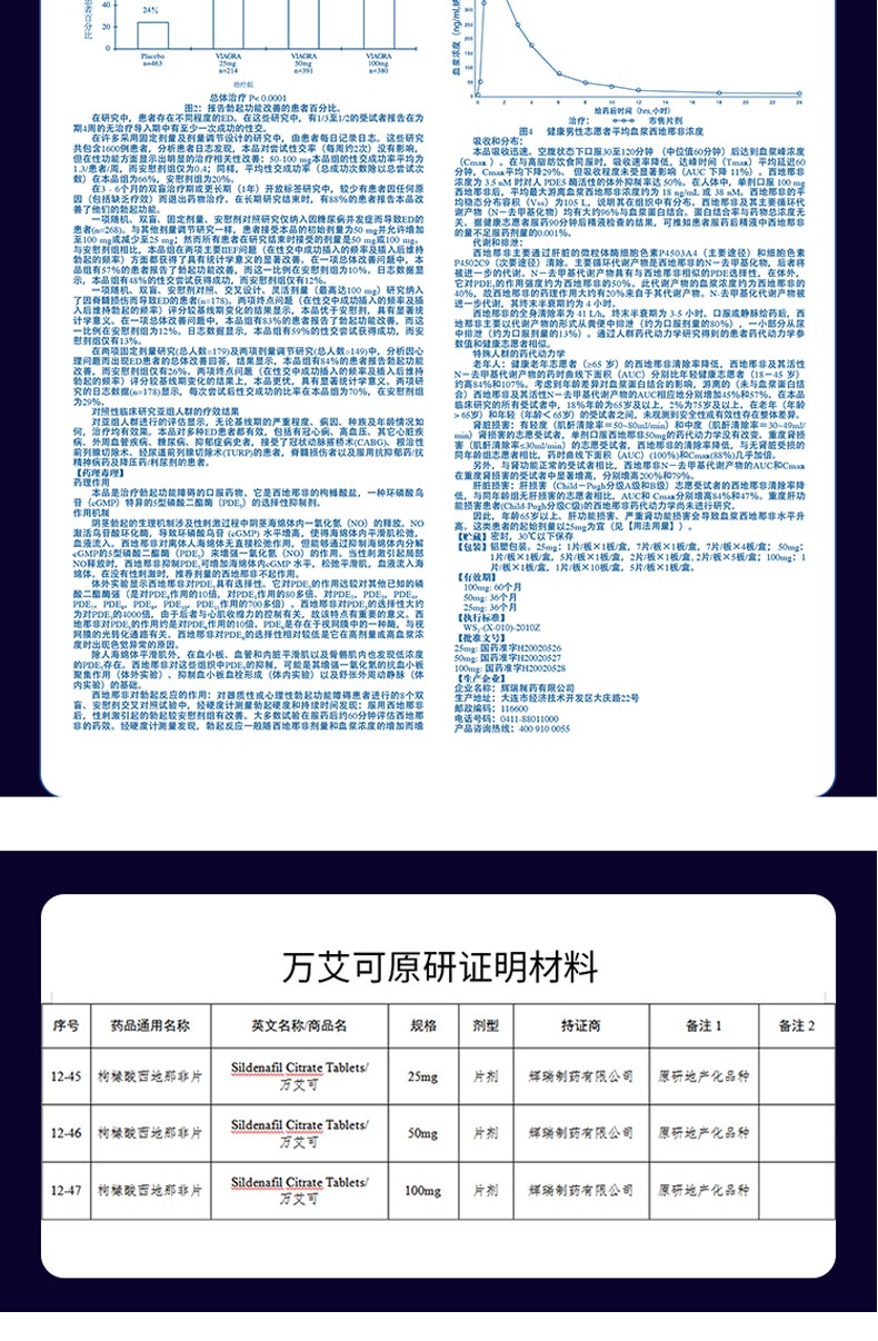 万艾可进口枸橼酸西地那非片治疗男性勃起功能障碍阳痿早泄勃起增大增