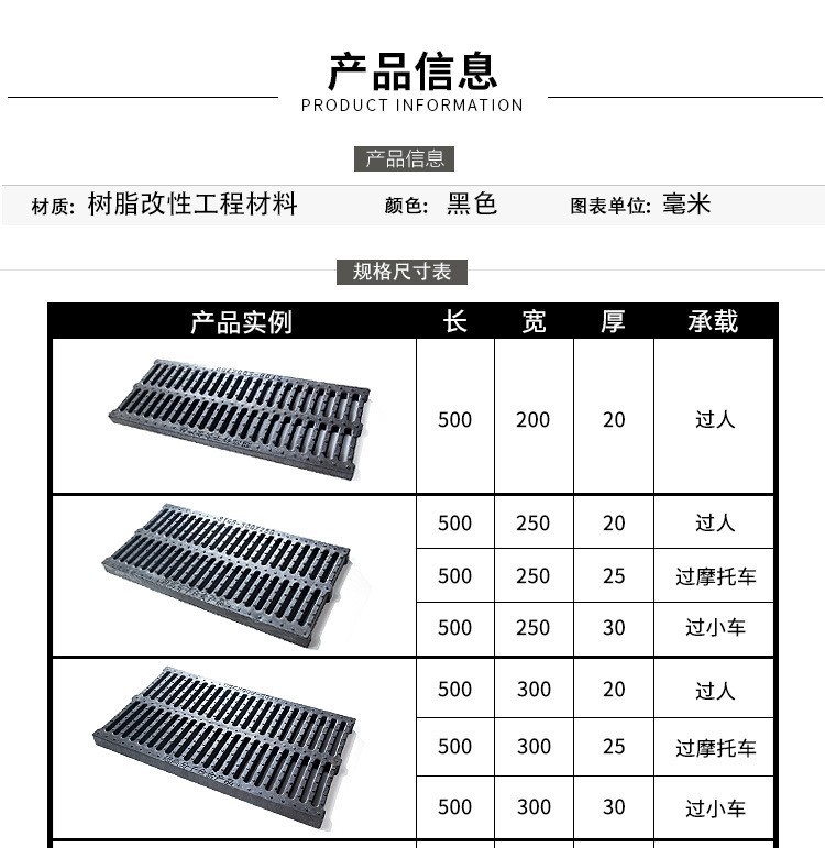 高分子地沟盖板下水道盖板树脂复合沟盖防滑水沟盖板厨房格栅雨水篦子