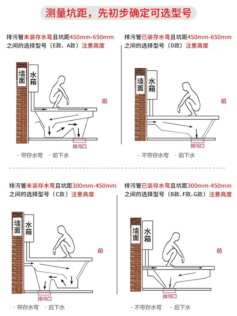 箭牌卫浴arrow蹲便器套餐含隐藏水箱暗装水箱蹲坑蹲厕