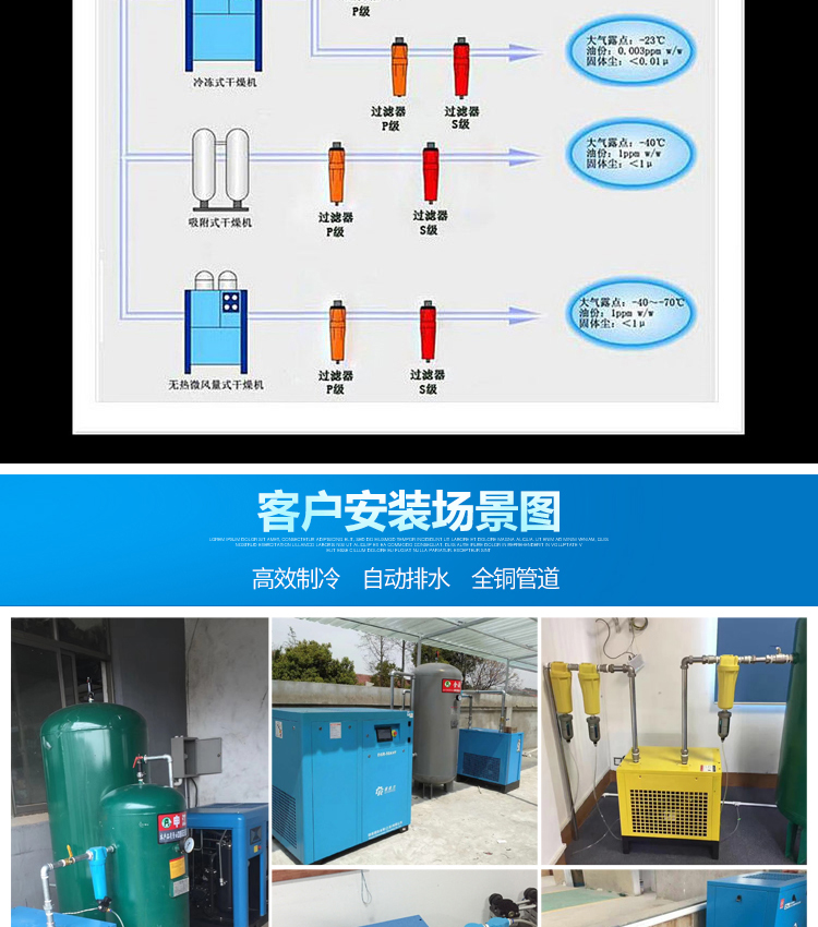 16公斤中压冷冻式干燥机激光机等离子设备用压缩空气除水冷干机20立方
