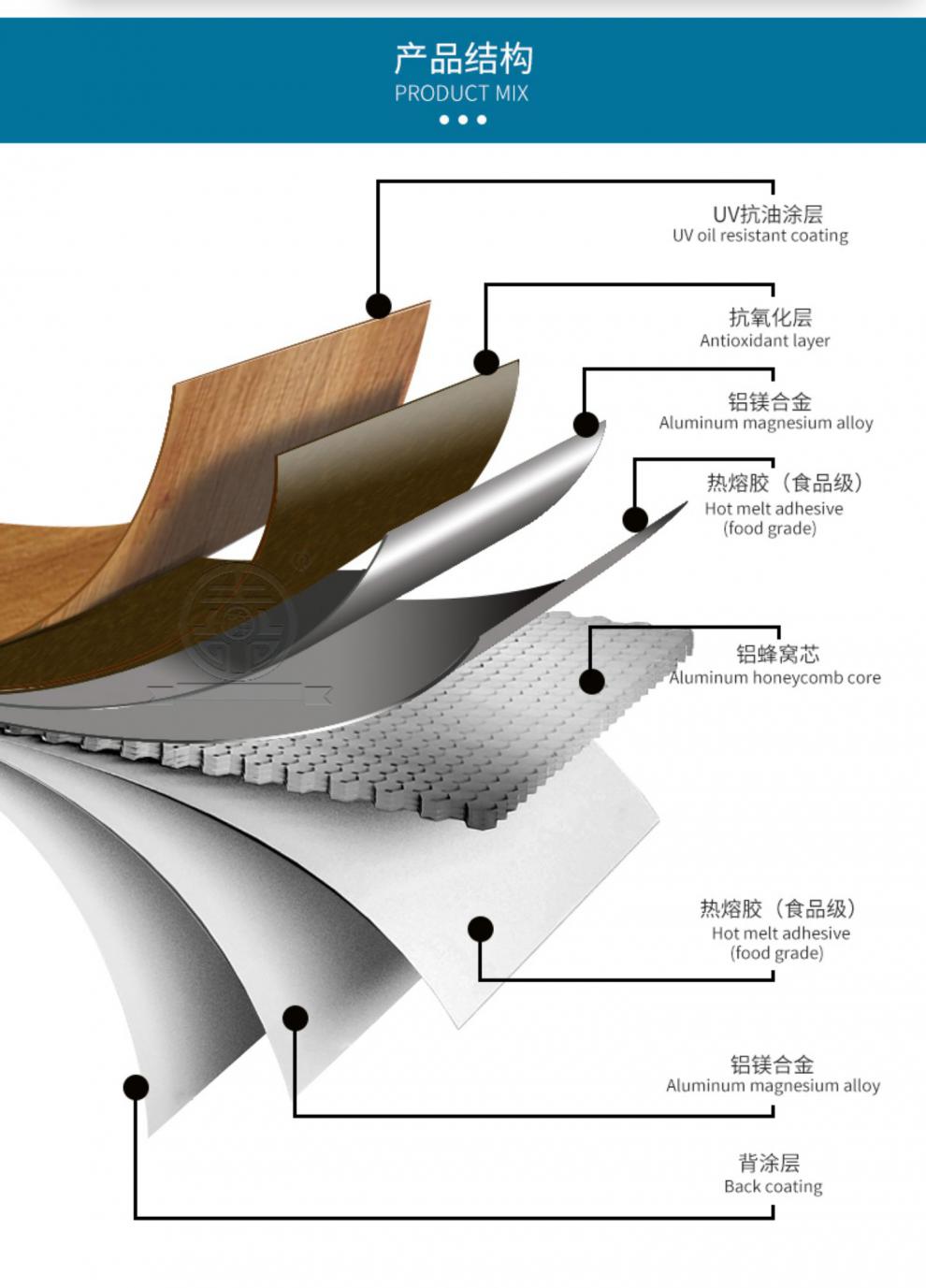 蜂窝铝板 蜂窝铝板集成吊顶大板天花板铝蜂窝板吊顶室内墙面铝扣板