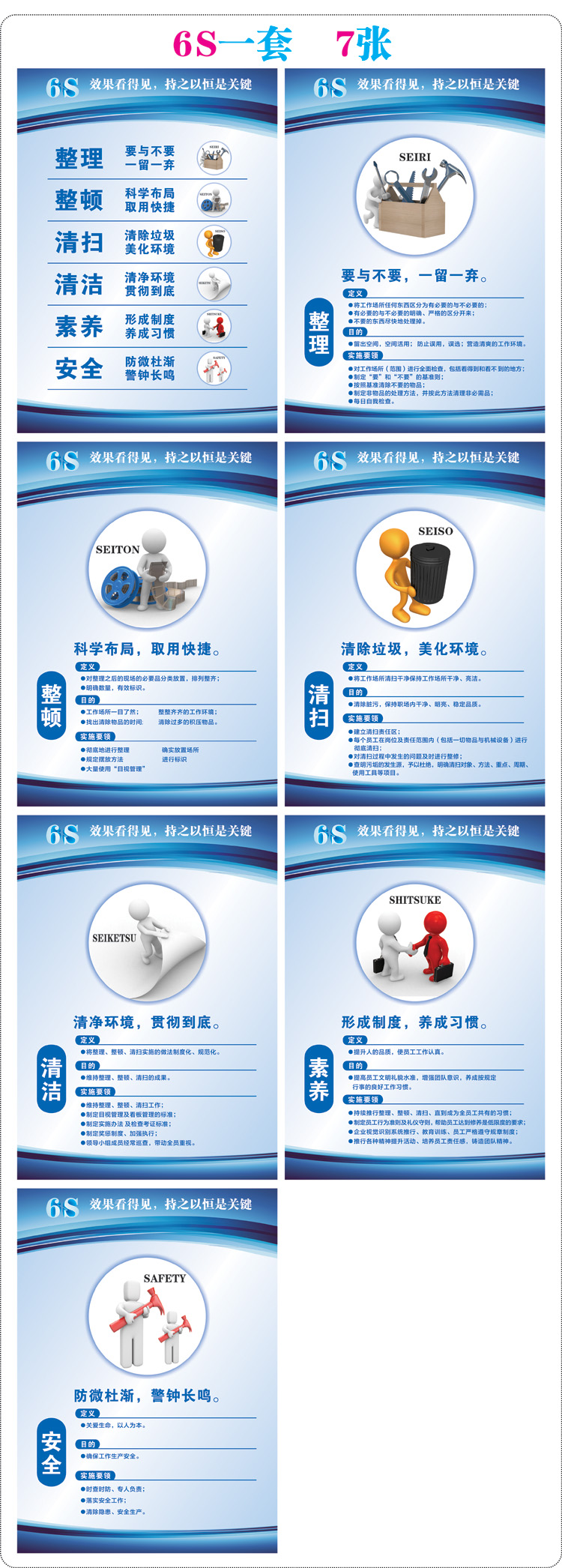 公司文化5s标语6s工厂车间展板7s现场质量管理生产挂图8s海报墙贴 5s