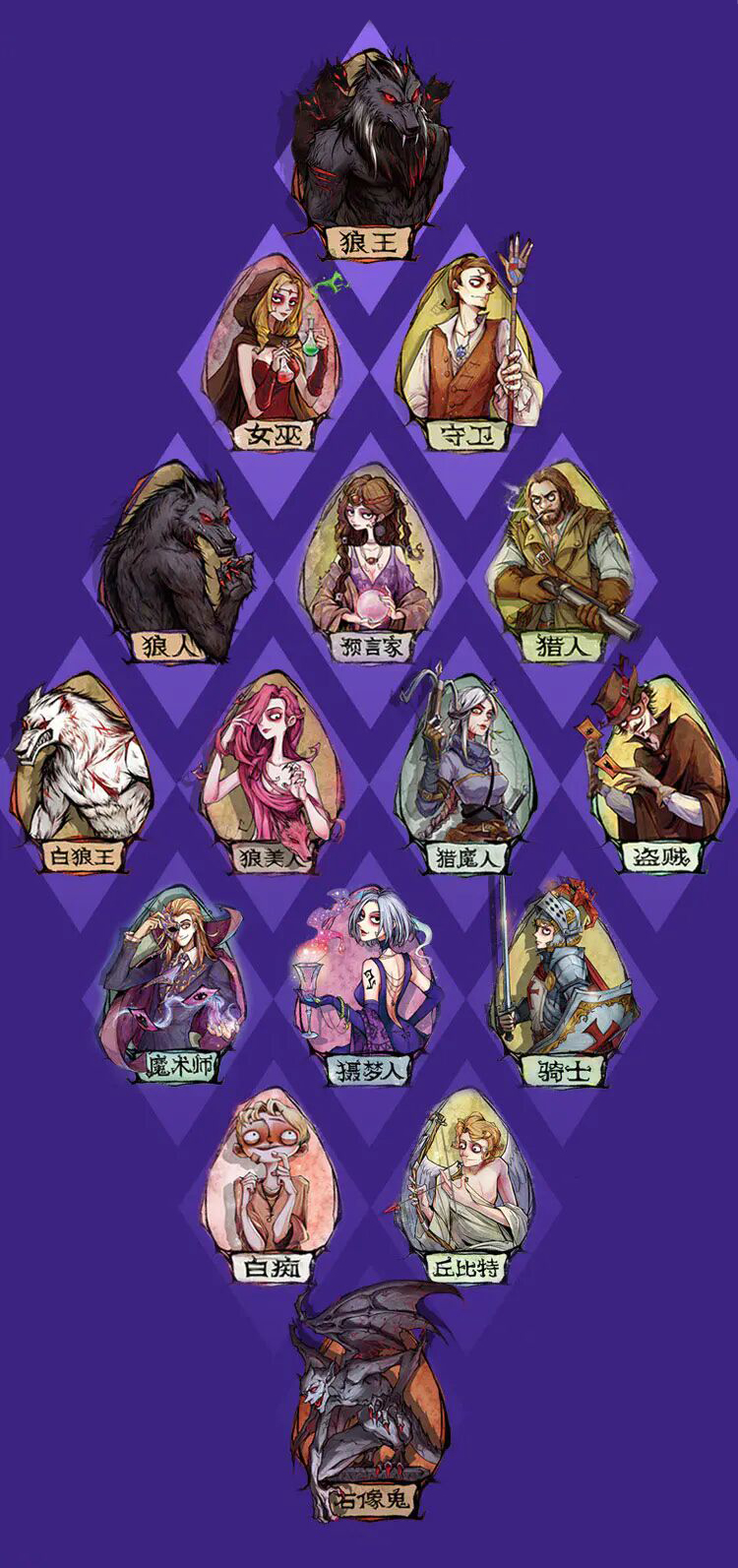 太空狼人杀卡片狼人杀桌游卡牌2020官方限定版全套狼人杀天黑请闭眼