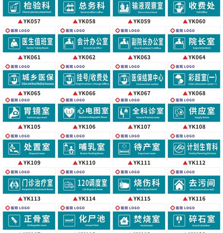 全套医院科室牌社区诊所导视牌医院标牌指示牌中医内科牙科口腔门诊室