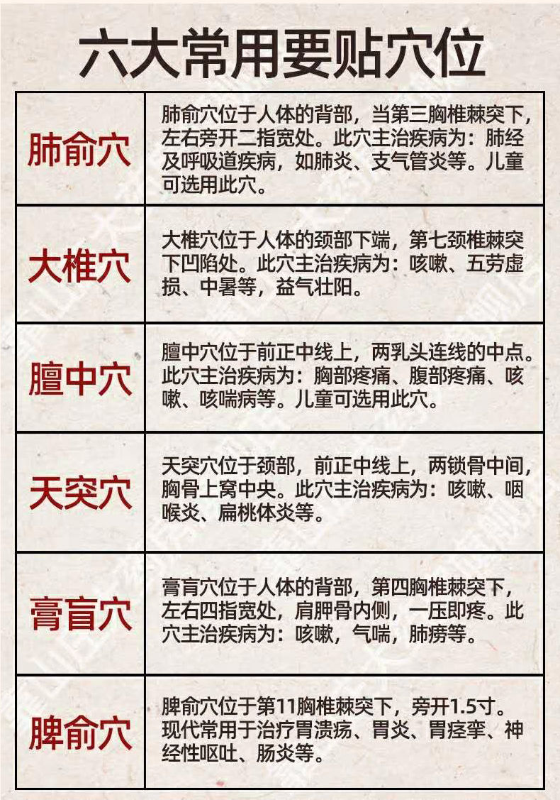 北京同仁堂三伏贴冬病夏调艾灸贴颈肩腰腿痛艾草三伏天穴位贴 1盒体验