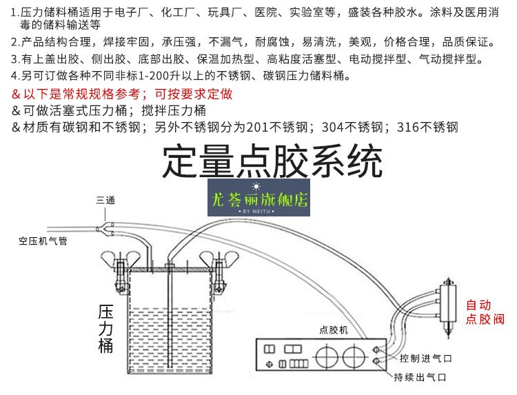 胶装机使用方法图解图片