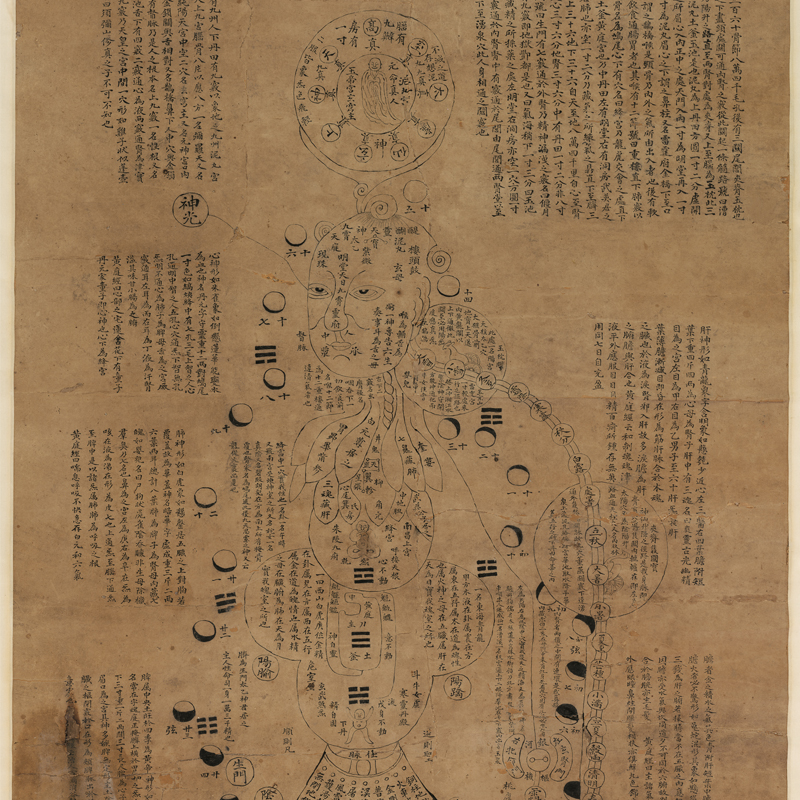 2022新款养生馆仿古修真图癖隐子借假修真图复古书法字画宣纸微喷仿古