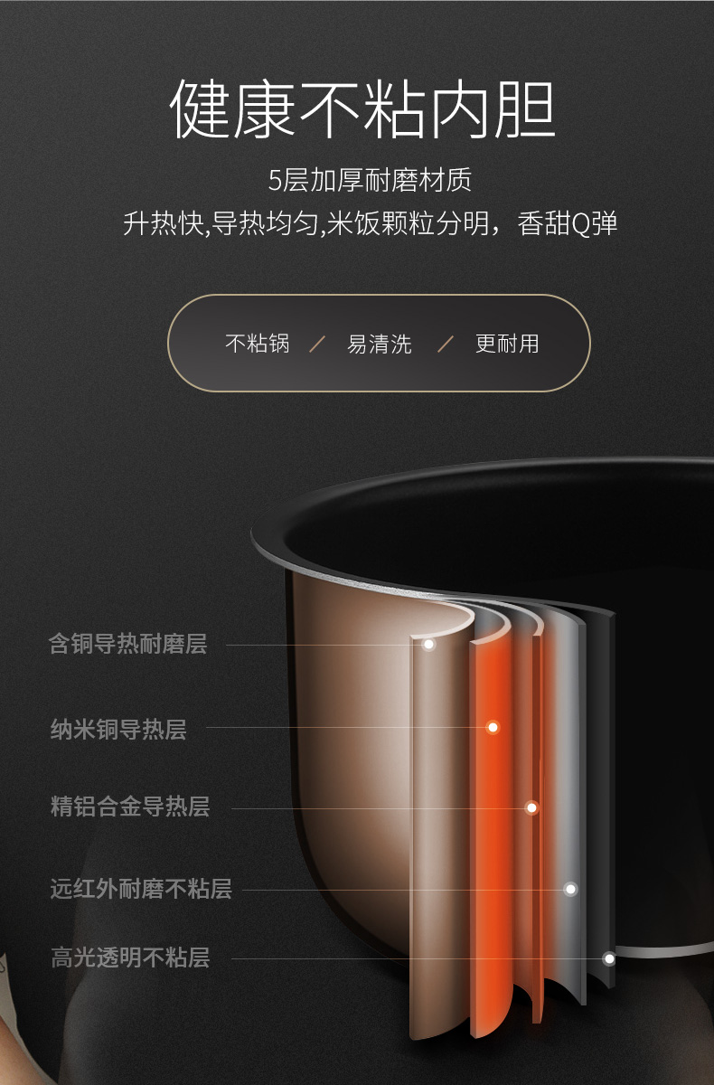 itutn酷宝车载电饭煲24v12v车用电饭锅多功能电饭煲迷你保温便携自驾