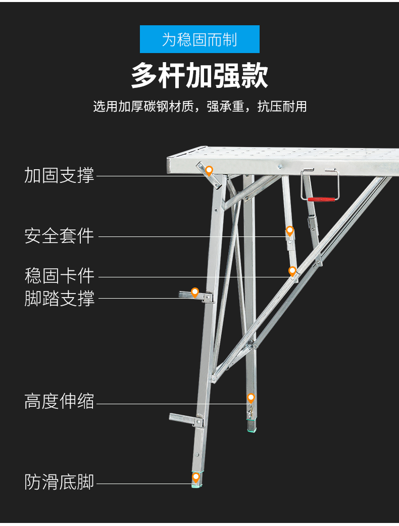 馬凳摺疊加厚裝修施工刮膩子便攜腳手架摺疊工程升降伸縮鐵高凳子加強