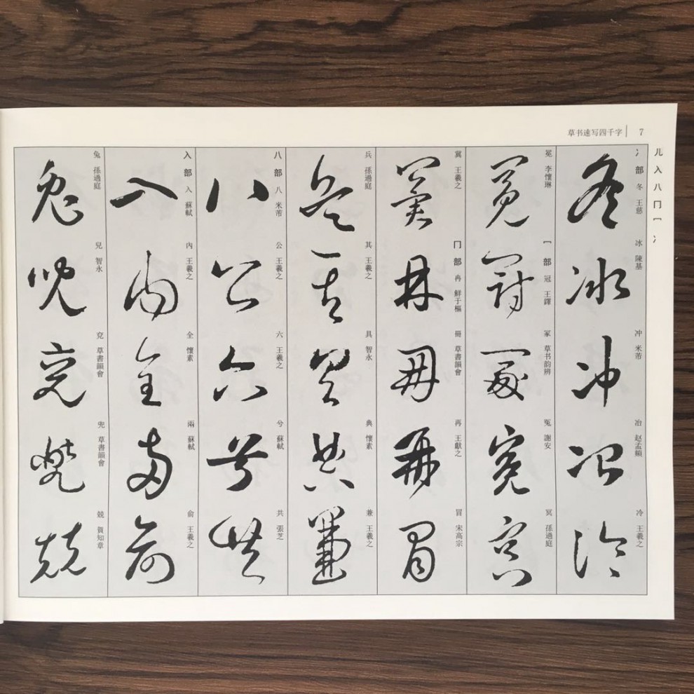 草书速写四千字常用速查毛笔软笔草书法教程王羲之书籍书法练字帖草书